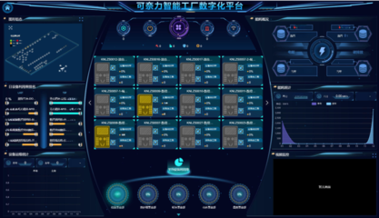 宜興5G工廠實(shí)現(xiàn)零的突破 智慧賦能，大數(shù)據(jù)驅(qū)動(dòng)制造轉(zhuǎn)型駛?cè)搿翱燔嚨馈? />
</span>
<span id=