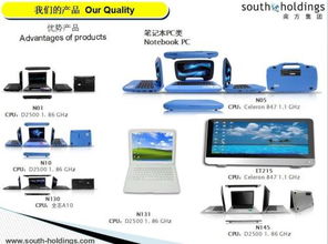 上海平板電腦代工廠與計(jì)算機(jī)軟件咨詢(xún) 協(xié)同驅(qū)動(dòng)的產(chǎn)業(yè)生態(tài)